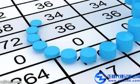 代理記賬機(jī)構(gòu)