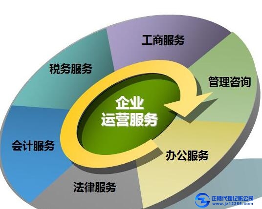 廣州代理記賬好處